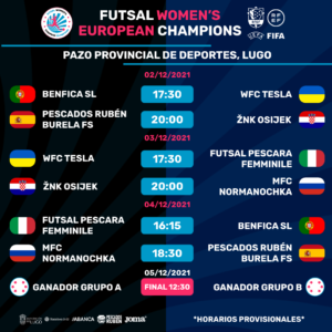 El Futsal Women´s European Champions recibe el sello UEFA